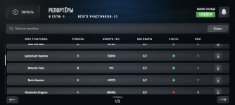Screenshot_20260415_202953_com_russia_game_Samp.jpg